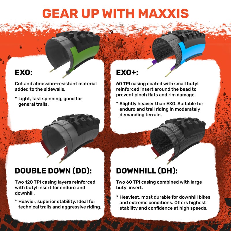 Maxxis ماكسيس مينيون DHF - 3C ماكس جريب - 27.5، 29 - DH، EXO، DD، EXO+ - تصنيف E50، بدون أنابيب | المعيار الذهبي لنمط المداس الموجه نحو الجاذبية، الحجم 27.5x2.50WT - 3CG، DD، E25 - Image 5